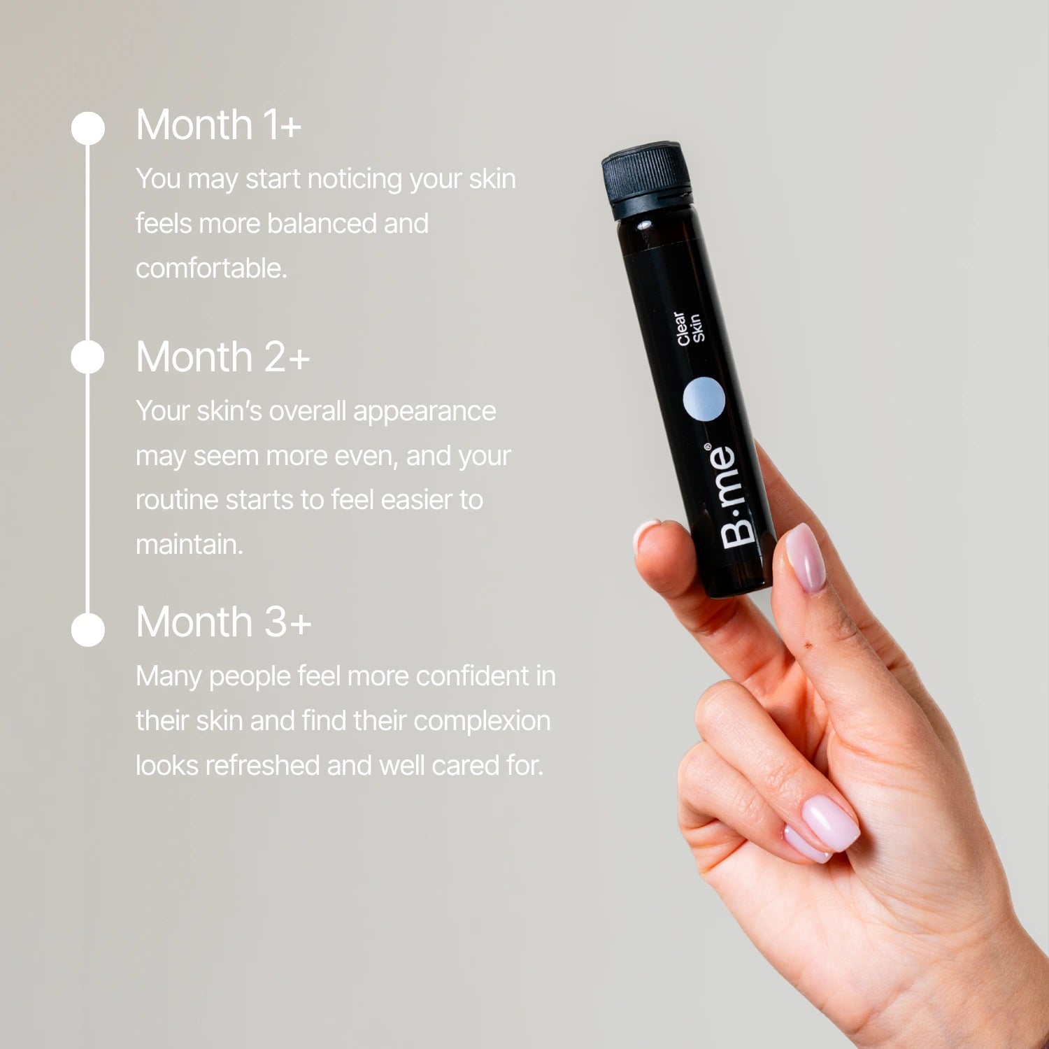 Visual timeline showing how B.me Clear Skin fits into a three-month routine for balanced, comfortable skin.