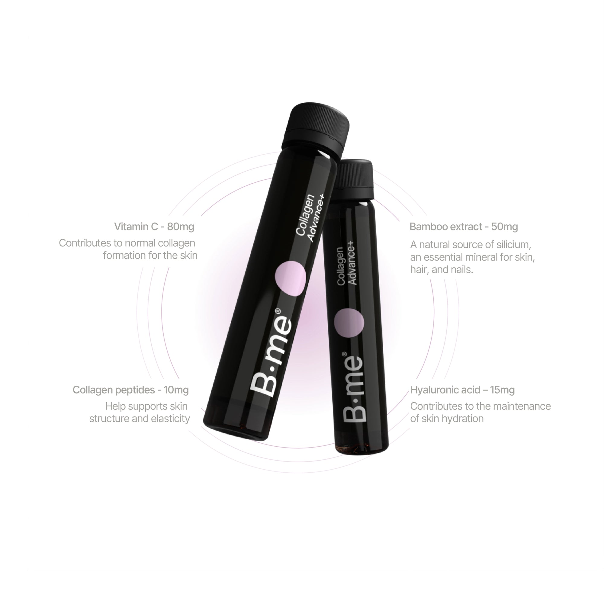 B.me Collagen Advance+ shot with 10g collagen peptides, 15mg hyaluronic acid, 80mg vitamin C, and bamboo extract for skin hydration, firmness, and elasticity.