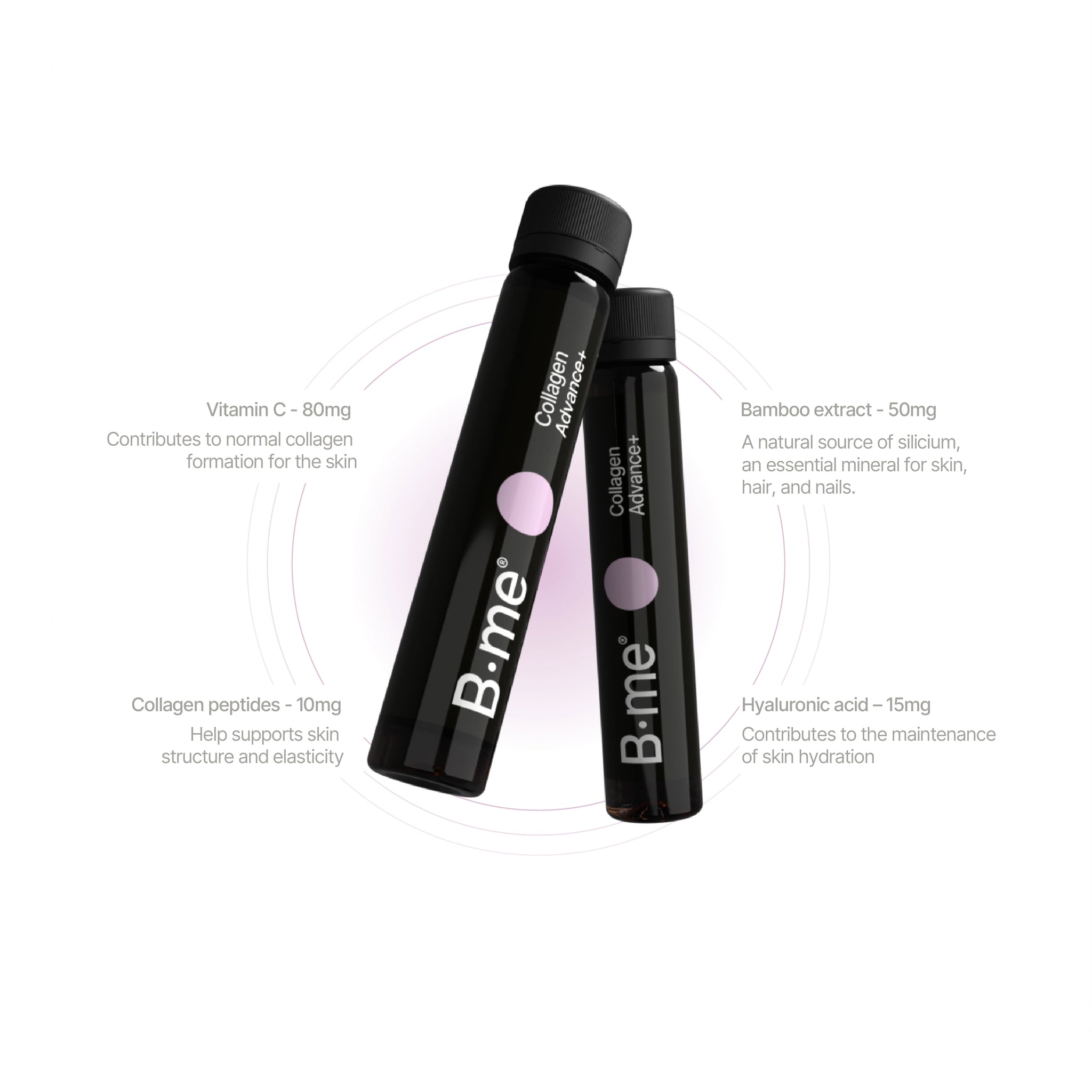 B.me Collagen Advance+ shot with 10g collagen peptides, 15mg hyaluronic acid, 80mg vitamin C, and bamboo extract for skin hydration, firmness, and elasticity.